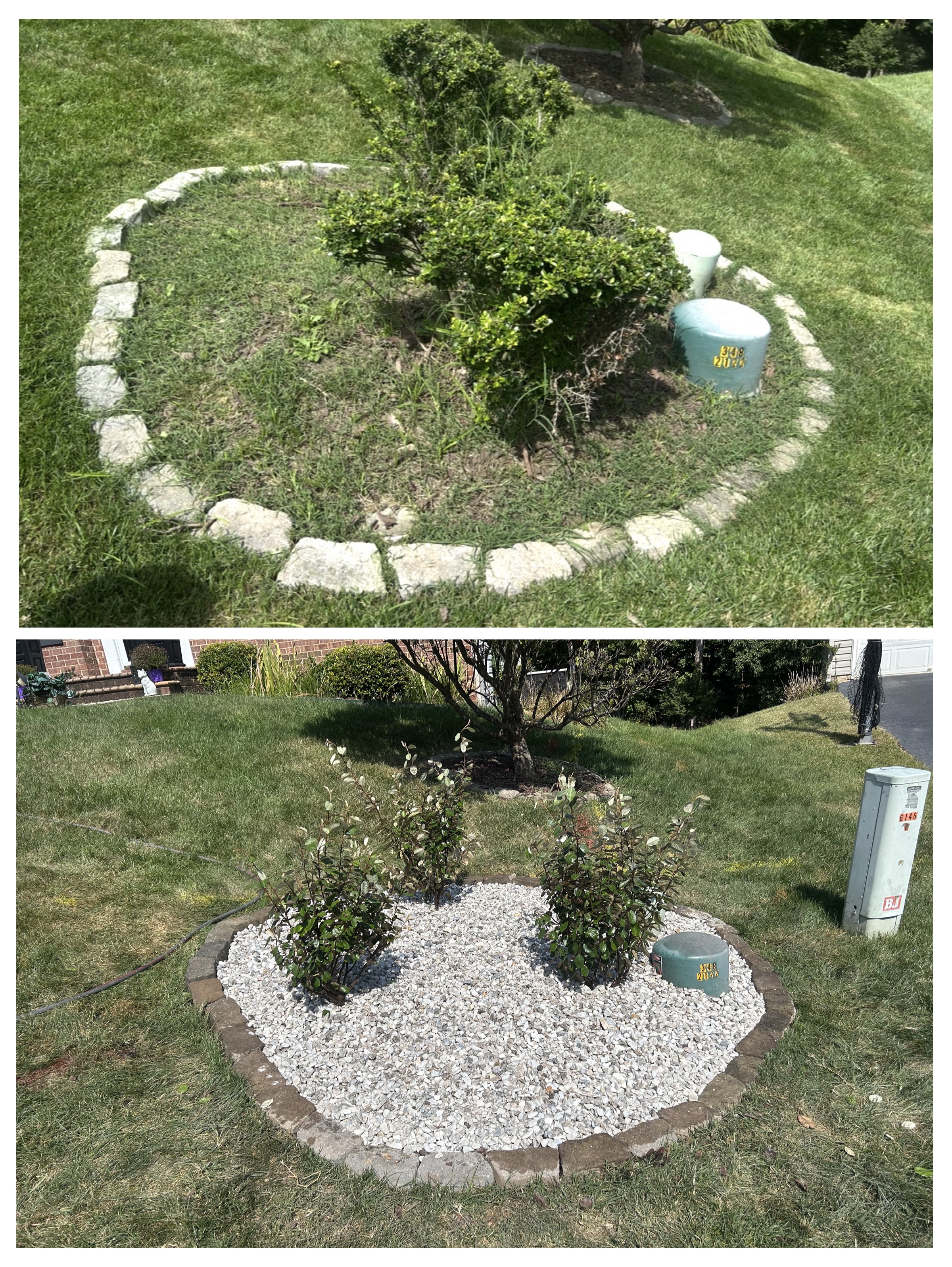 Property transformation